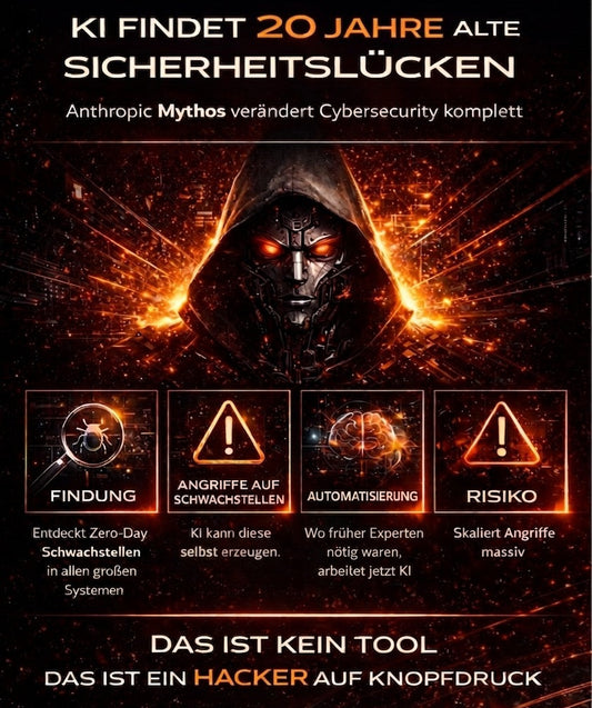 🌌 Project Glasswing: Neue Elite-Allianz im Tech-Sektor. Warum Claude Mythos den Markt spaltet und welche Aktien die neue Ära dominieren.